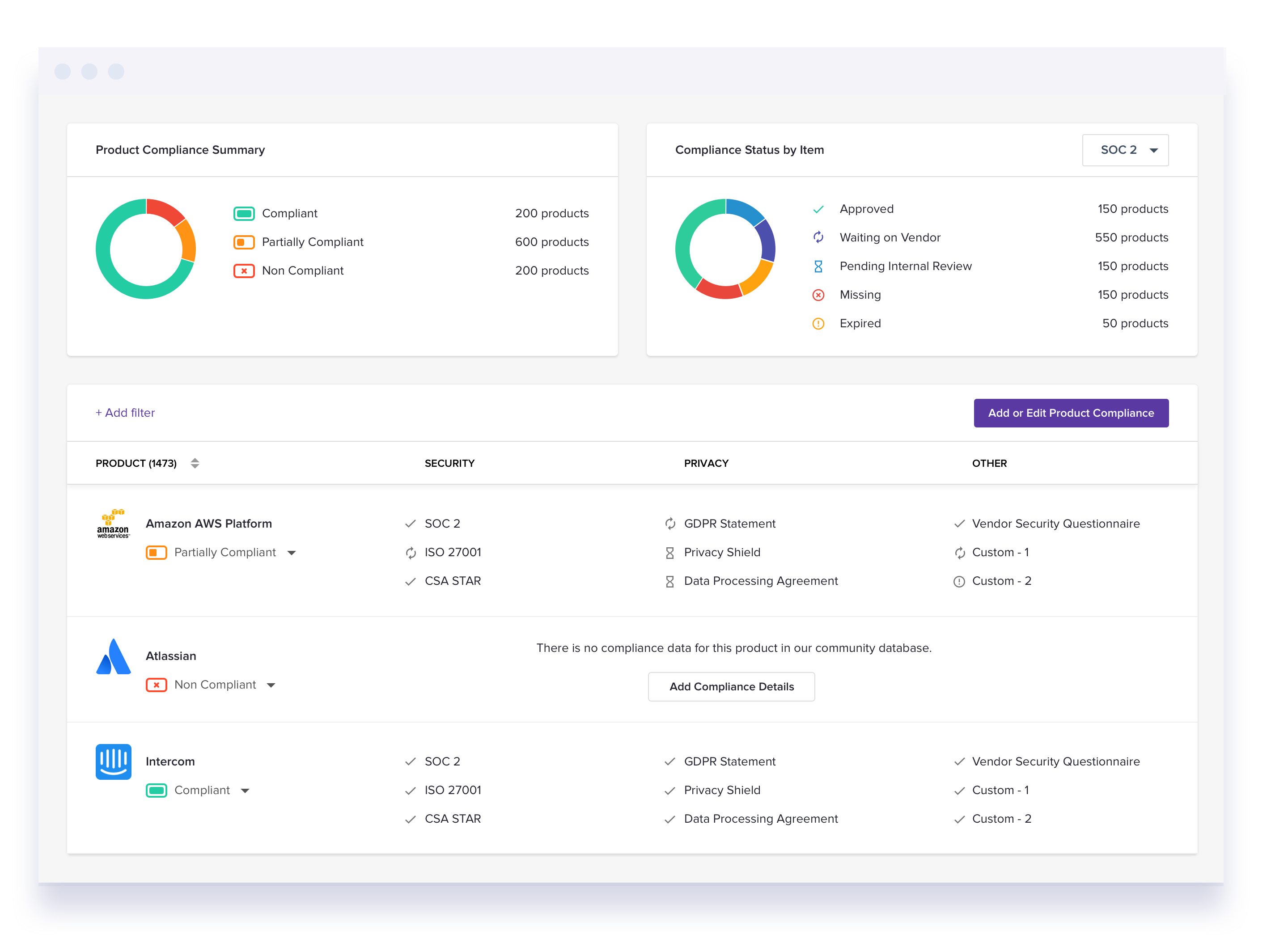 Manage Vendors and Compliance - Remain in constant compliance UPDATED